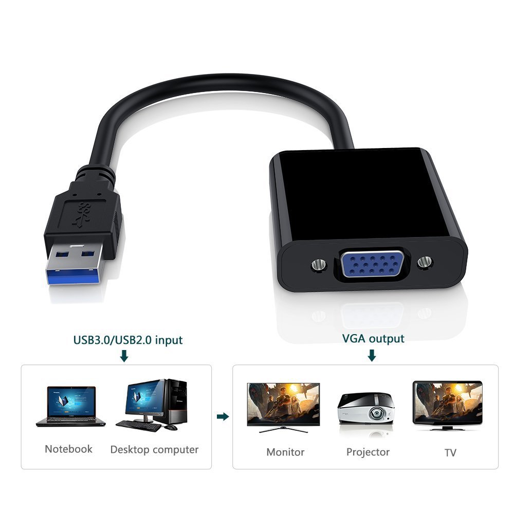 Adaptor USB 3.0 Ke VGA Multi-D - Laptop Ergonomic Accessories ulasan dan harga