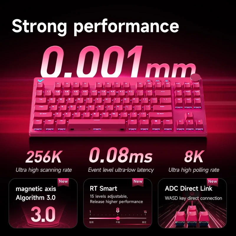 Mchose Mix87 Keyboard Magnetik - Laptop Accessories Productivity ulasan dan harga