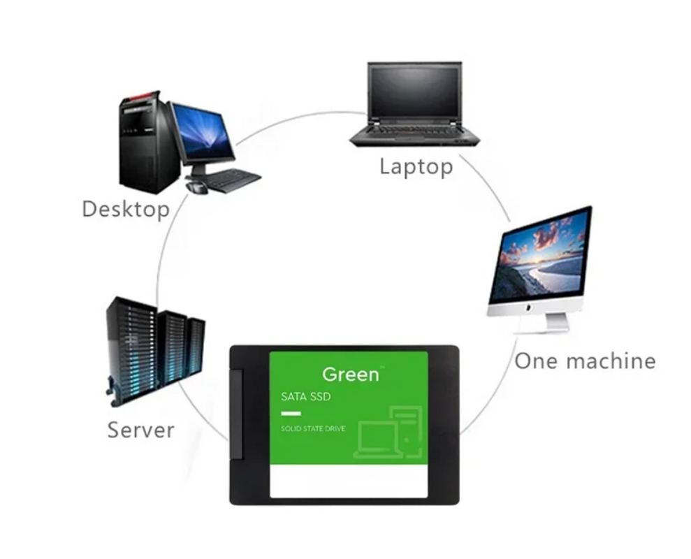 Untuk Laptop 500GB SSD Hard Di - Laptop External Accessories ulasan dan harga