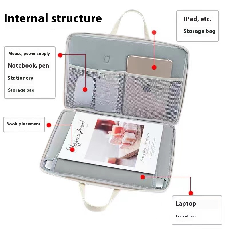 Ins Tas Laptop Lucu Lengan Not - Laptop Accessories Pouch ulasan dan harga
